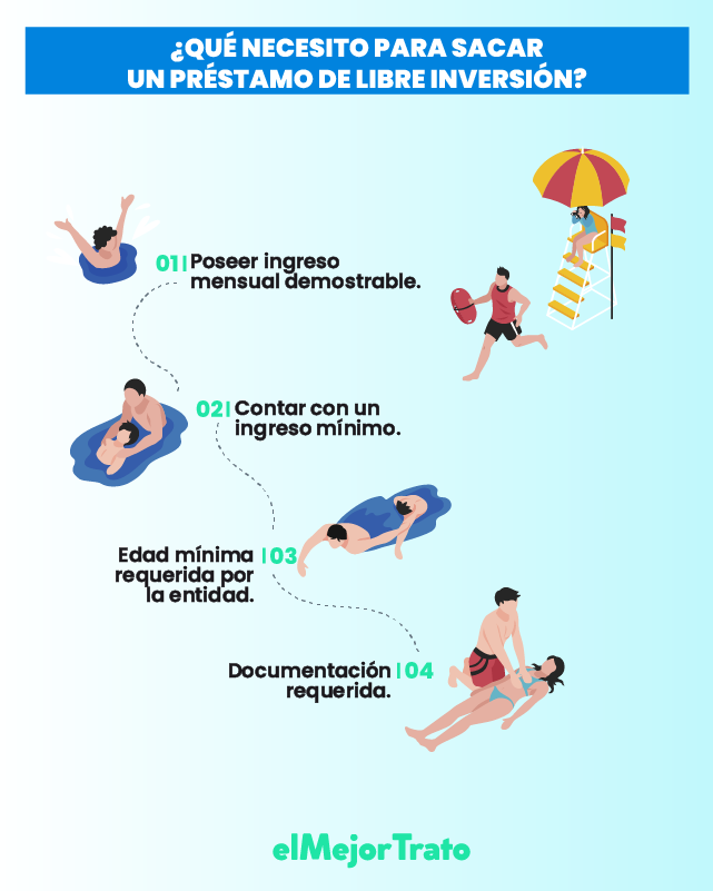 Crédito de Libre Inversión en Colombia: 10 mejores. Crédito de Libre Inversión en Colombia: 10 mejores.